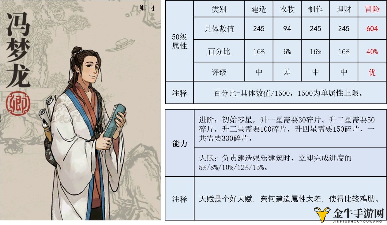 《江南百景图》攻略：揭秘宝藏与满级属性攻略