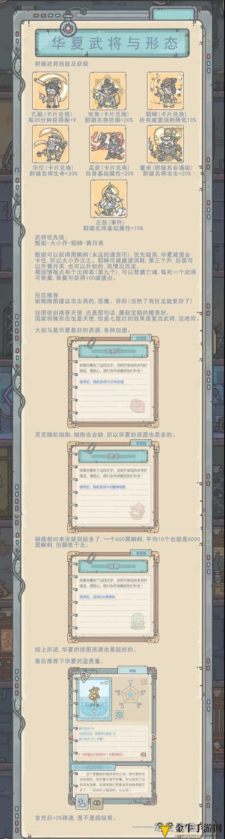 最强蜗牛华夏通关攻略 华夏情报、装备及武将详解