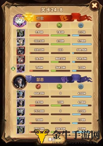 《剑与远征》攻略：24-8挑战平民阵容站位解析