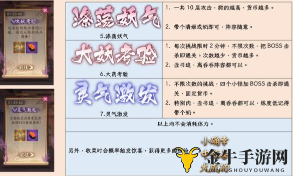 阴阳师万事屋特殊事件收益介绍 万事屋特殊事件收益效果攻略