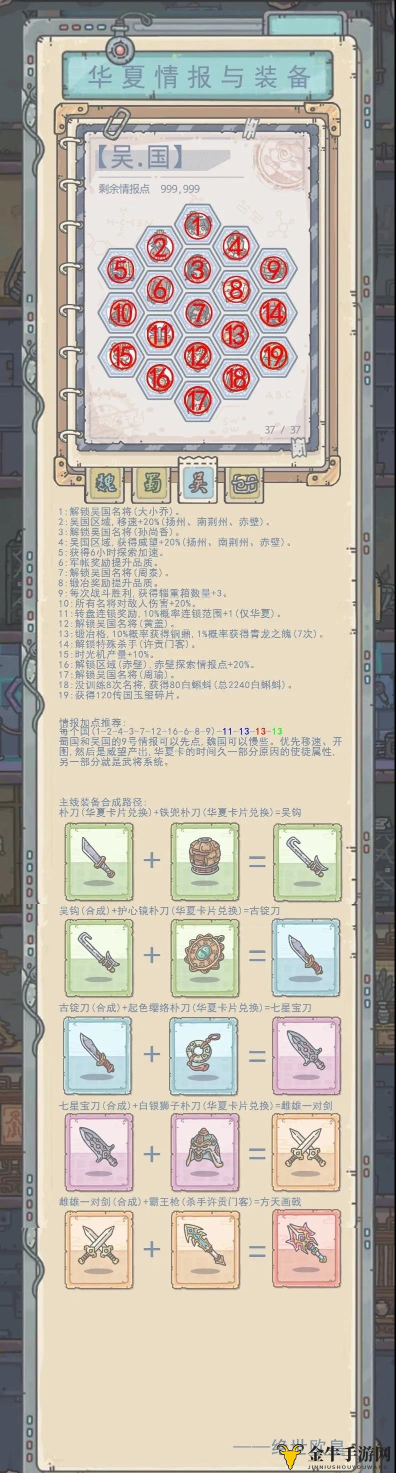 最强蜗牛华夏通关攻略 华夏情报、装备及武将详解