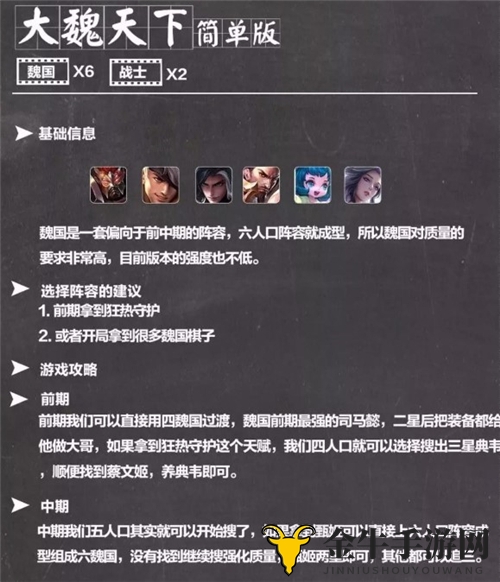 王者模拟战大魏天下流怎么玩 大魏天下阵容搭配及玩法攻略