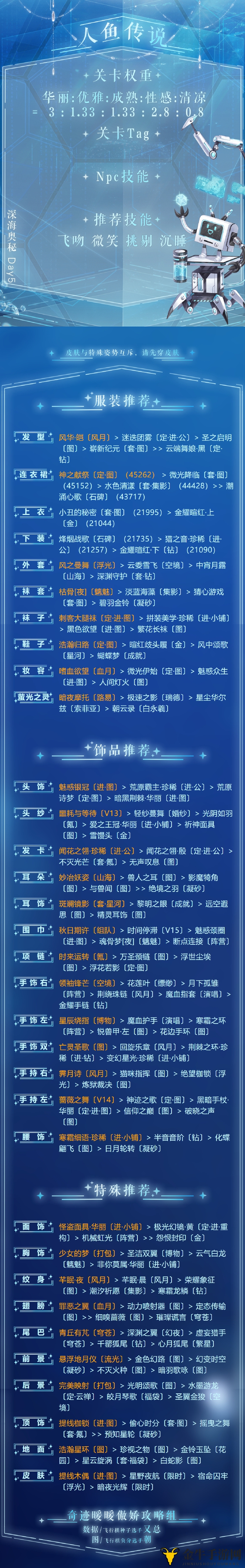 奇迹暖暖人鱼传说怎么搭配 深海奥秘第五天人鱼传说高分搭配推荐