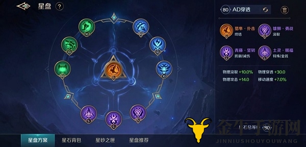 《曙光英雄攻略》星石搜集技巧大盘点