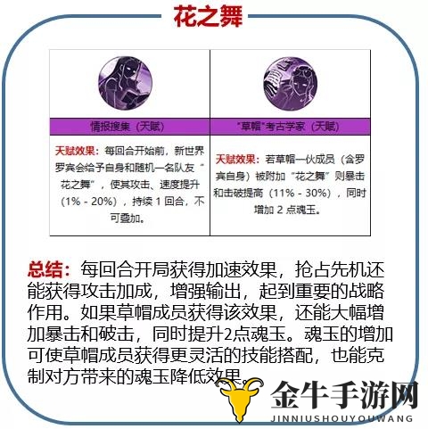 航海王燃烧意志新世界罗宾核心机制 新世界罗宾玩法机制详解
