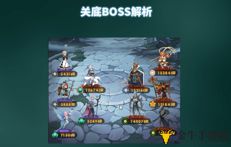 剑与远征凄寒高地通关攻略 剑与远征凄寒高地怎么过