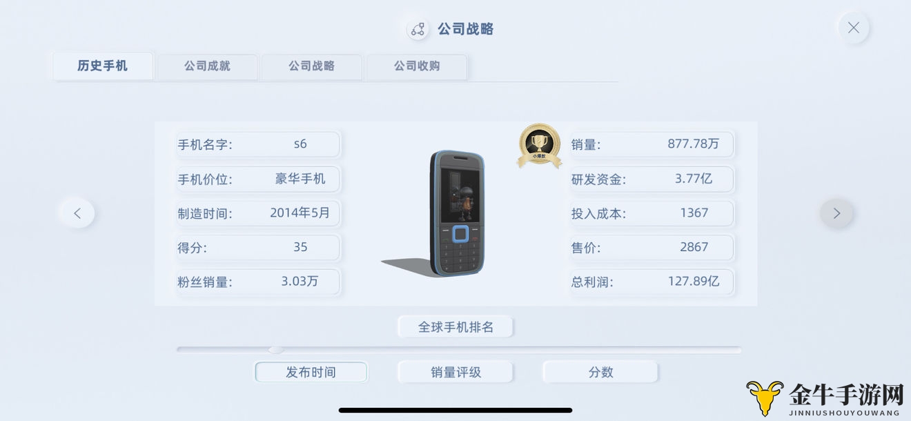 手机帝国怎么培养员工 手机帝国员工养成攻略