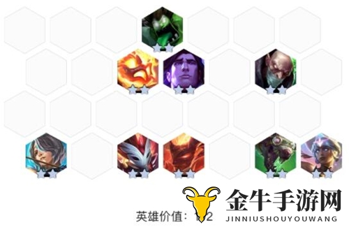 云顶之弈10.1剧毒游侠阵容怎么玩 最强剧毒游侠阵容玩法详解