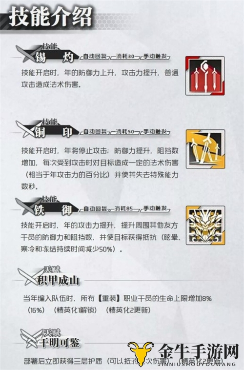 明日方舟新干员年怎么样 六星干员年简单评测