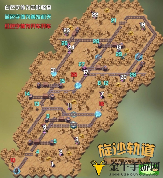 《剑与远征》旋沙轨道寻宝攻略解析