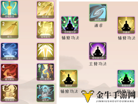 觅长生新手金虹剑核心装备功法搭配攻略
