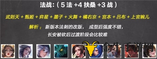 王者荣耀模拟战s1上分阵容推荐 s1新版本强势阵容一览