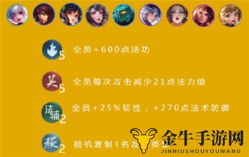 王者荣耀王者模拟战新版吴国法师玩法教学 最强吴国法师阵容推荐