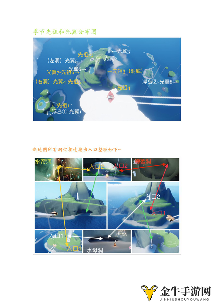 光遇圣岛季内容大全 圣岛季先祖与装扮一览
