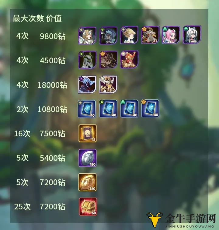 剑与远征溪谷遗迹终极奖励说明 溪谷遗迹奖励价值一览