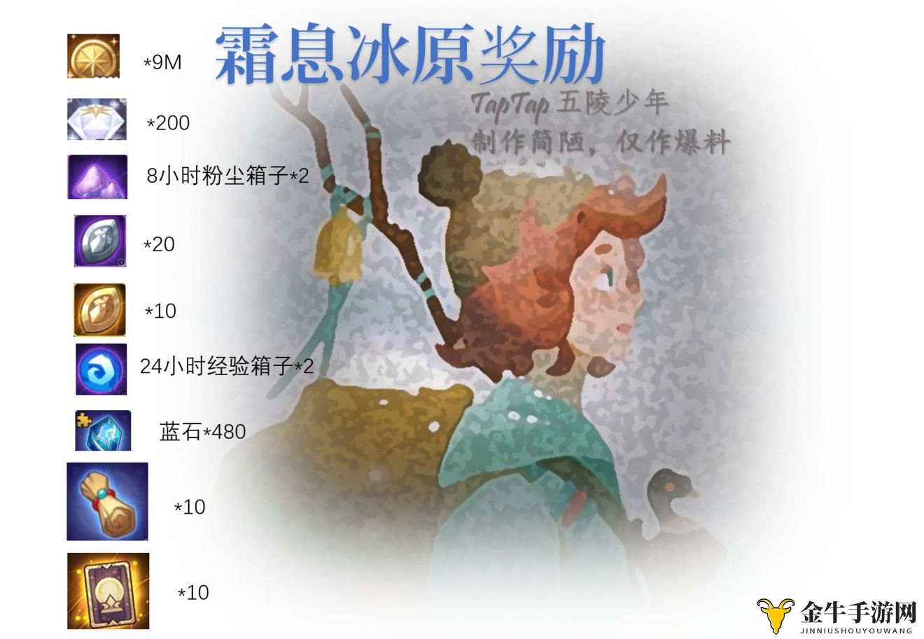 《剑与远征》霜原奖励揭晓，丰厚奖品一览无遗