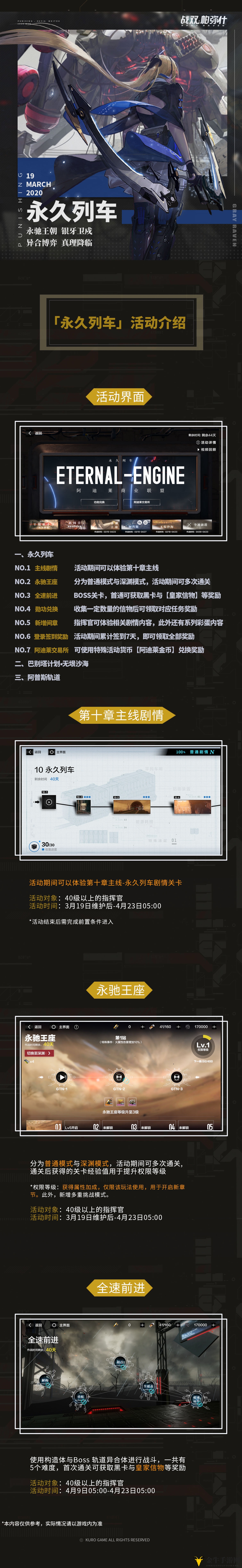《战双帕弥什》第十章剧情曝光，揭秘王座争夺与极速玩法