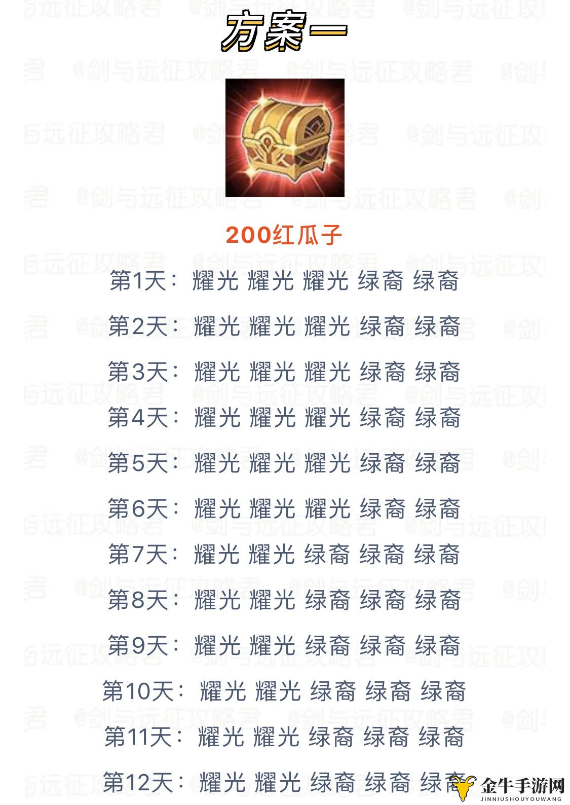剑与远征演武试炼懒人最优方案推荐 奖励兑换方案大全