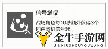 《战双帕弥什长庚攻略》精华BUFF推荐，必看高能技巧