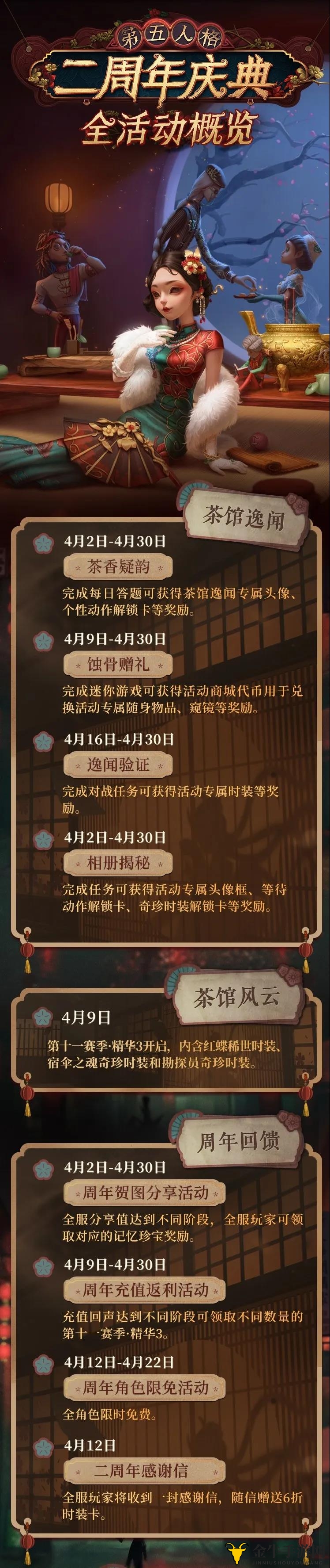 《第五人格》二周年庆典狂欢，精彩活动大盘点