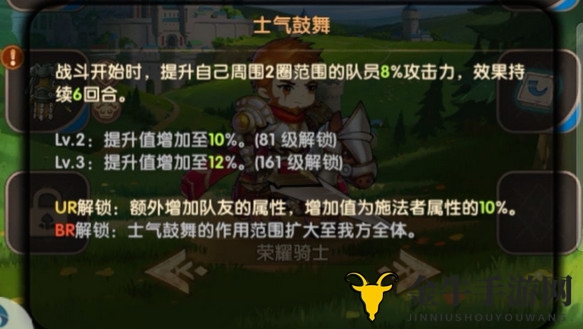 英雄棋士团人族荣耀骑士详解