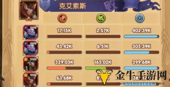 《剑与远征》10-8关卡解析：阵容搭配与战斗策略详解