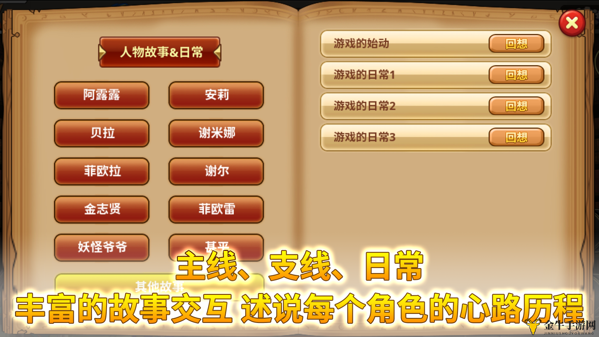 怪物仙境竞技场攻略 竞技场流派大全