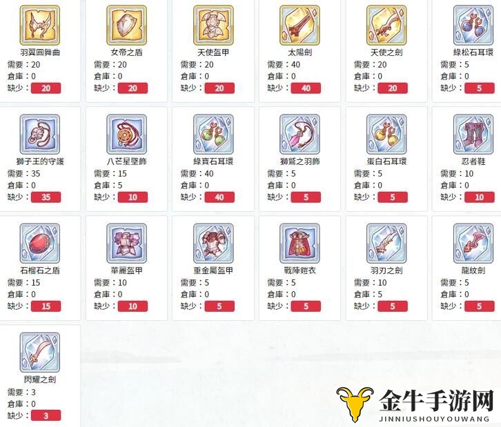 公主连结升级rank材料表 升级rank材料一览