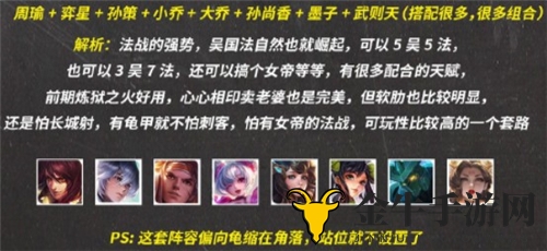 王者荣耀王者模拟战新版强势阵容一览 最强上分阵容大全