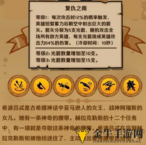 小小军团2希波吕忒值得玩家优先培养吗