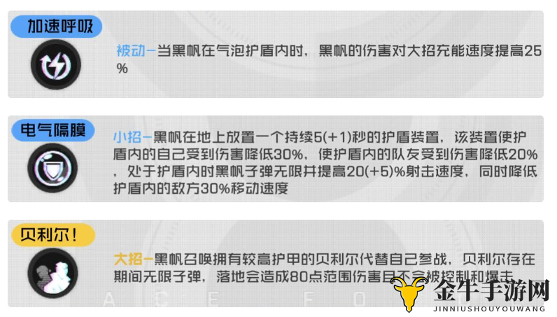 王牌战士黑帆强不强 新选手黑帆技能及玩法一览