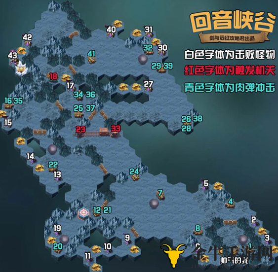 《剑与远征回音峡古速通攻略》，高效技巧，轻松赢取丰厚奖励