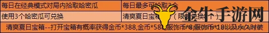 和平精英吃瓜大作战奖励介绍 吃瓜大作战哈密瓜刷新位置介绍