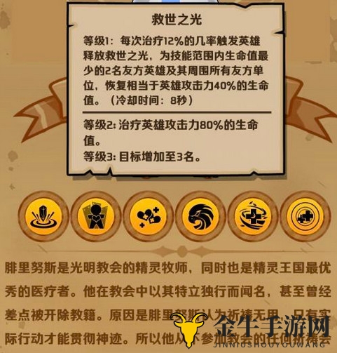 小小军团2腓里努斯值得培养吗 小小军团2腓里努斯强度分析
