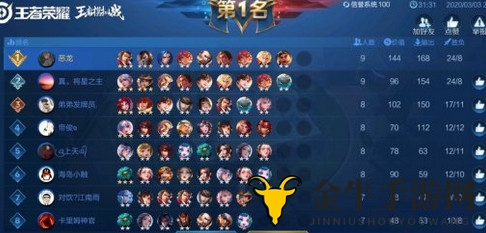 《王者模拟战》提升技巧：实战解析助你高分跃升