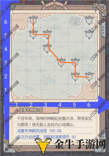 《波塞冬神殿3层揭秘》轻松征服英伦海域难关