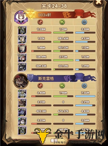 剑与远征24-38怎么打 24-38通关阵容搭配及站位攻略