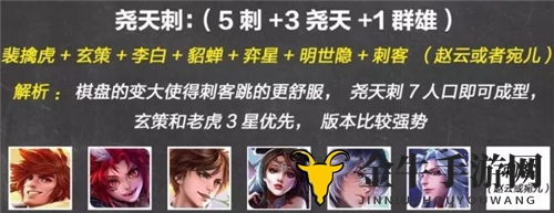 王者荣耀模拟战s1上分阵容推荐 s1新版本强势阵容一览