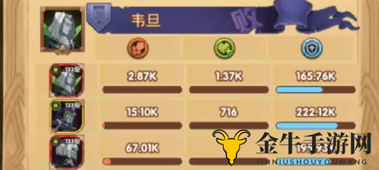 《剑与远征》攻略解析：阵容优化与战术心得分享