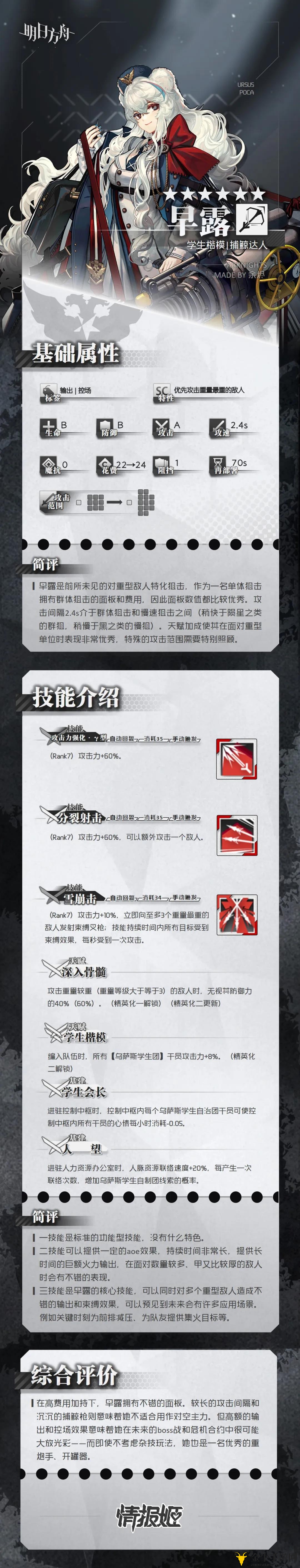 《明日方舟》早露技能详解，属性解析与实力点评详览