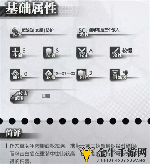 明日方舟新干员年怎么样 六星干员年简单评测