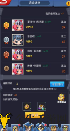 《塔防纪元遗迹攻略》揭秘迷宫挑战技巧