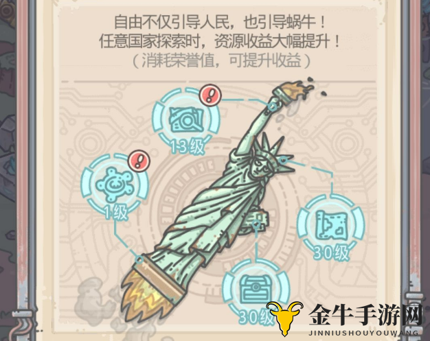 《最强蜗牛特性解析》美国增益属性全面解读