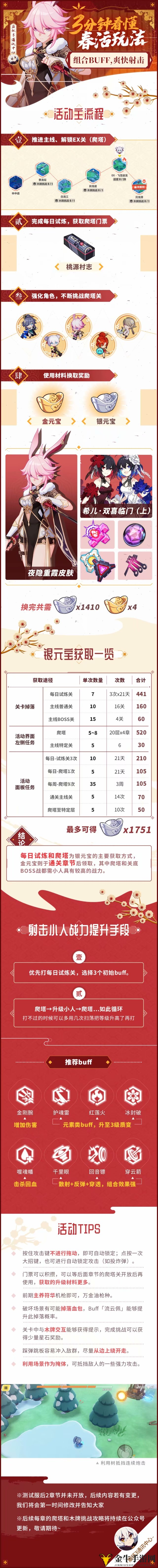 崩坏3神州仙行记攻略 神州仙行记玩法指南