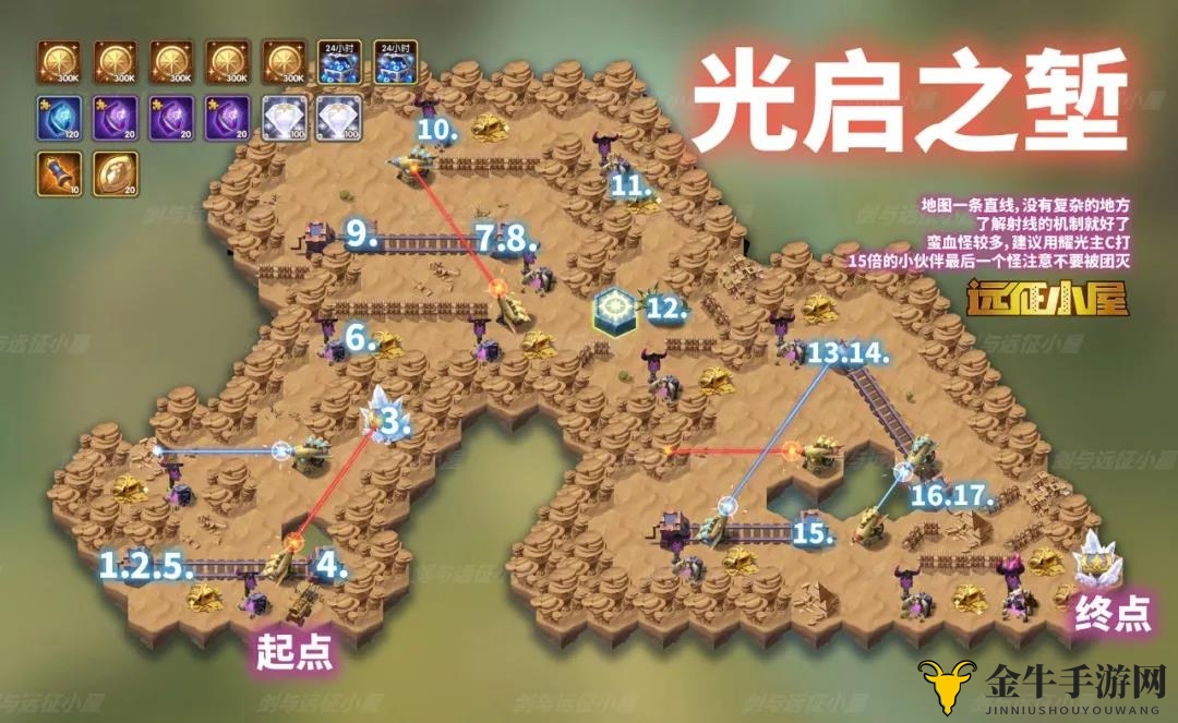 《剑与远征》光启之堑攻略，深度解析战斗策略