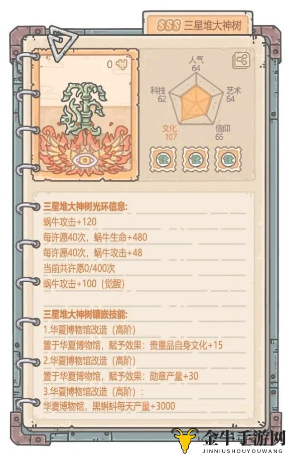 最强蜗牛三星堆大神树改了什么 三星堆大神树改后属性一览