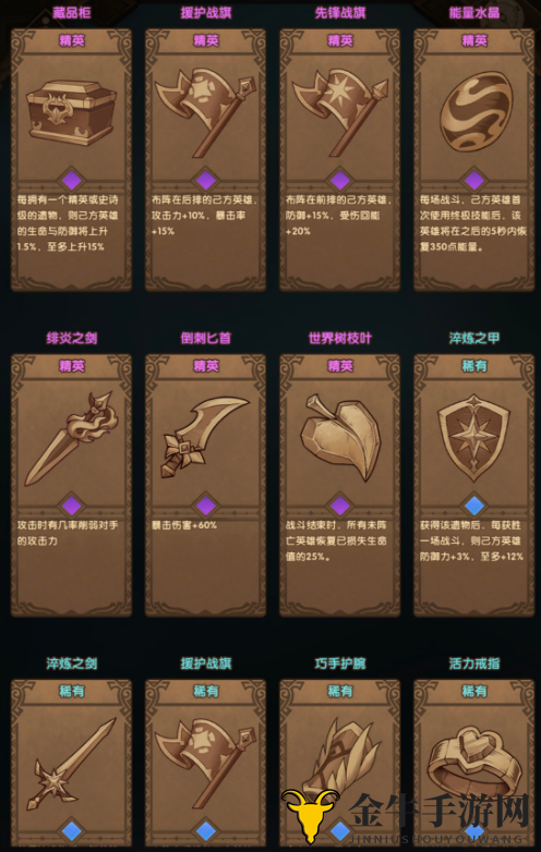 《剑与远征奇境》寒地遗宝精选攻略指南