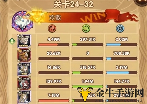 《剑与远征》24-32级攻略，光女阵容策略详解