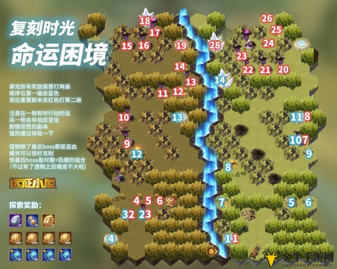 《剑与远征命运困境攻略》巅峰时光路线图，一图速览命运挑战顺序