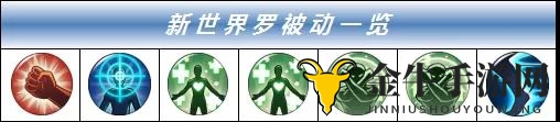 《航海王燃烧意志》新世界罗技能解析，被动效果全揭秘